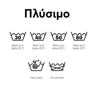 Σύμβολα πλύσης